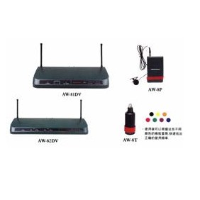 GSM 中继台